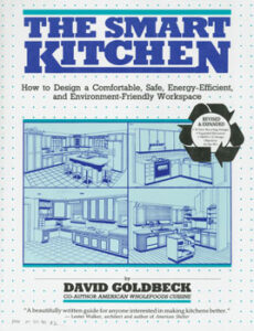 Green Your Kitchen for Less Than $1,000 Image